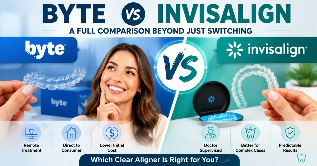 Byte vs. Invisalign: A Complete Comparison Beyond Just Switching